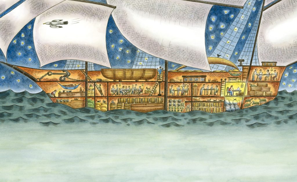 CHARLES DARWIN’S AROUNDTHEWORLD ADVENTURE The HMS Beagle Jennifer Thermes